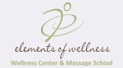 Elements of Wellness